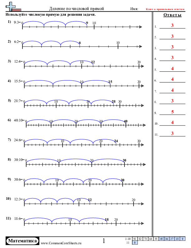  - деление-по-числовой-прямой worksheet