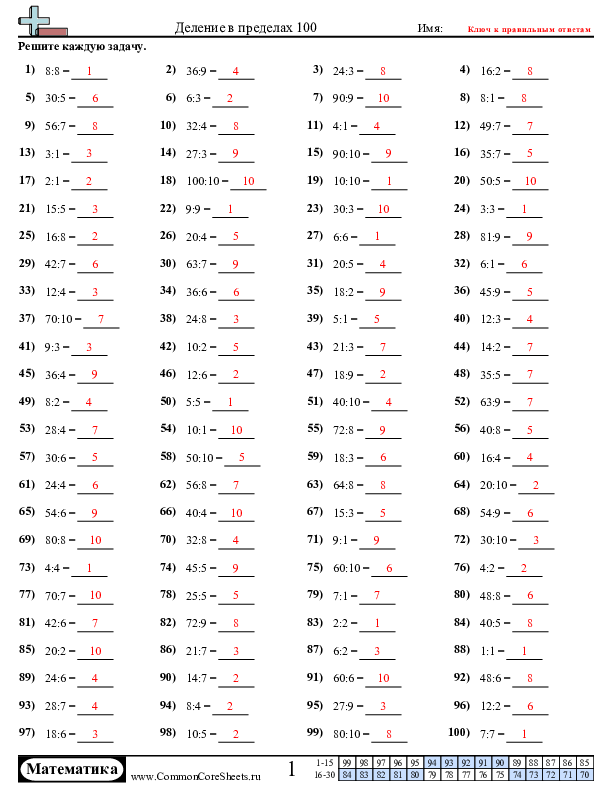  - тренировка-в-делении worksheet