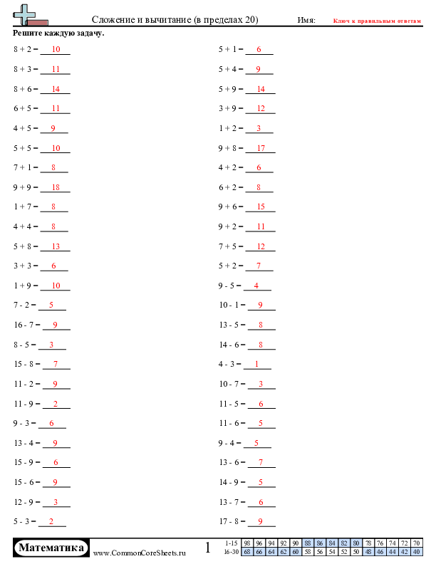  - сложение-и-вычитание-в-пределах-20 worksheet