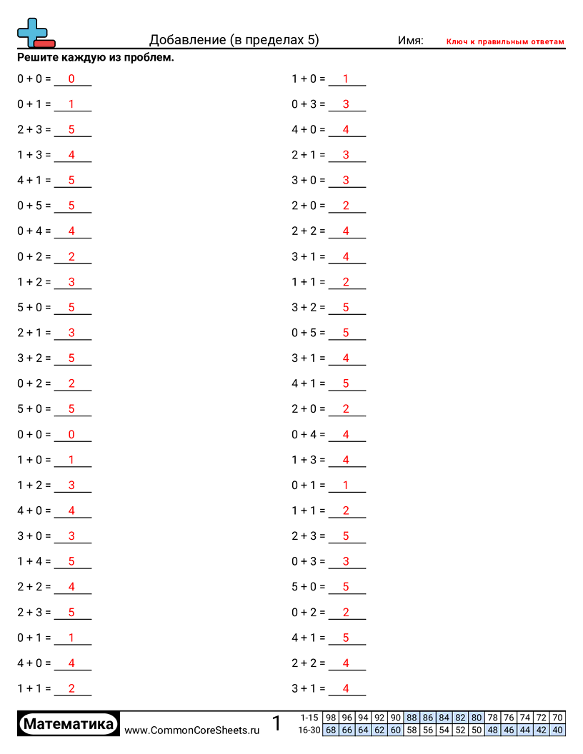 Листы для Математической Практики - сложение-в-пределах-5 worksheet