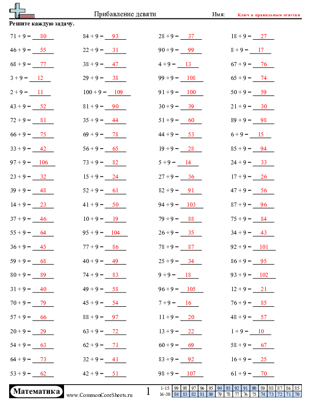  - прибавление-девяти worksheet