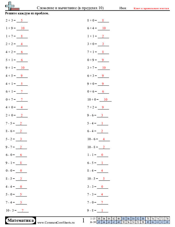  - 297 worksheet