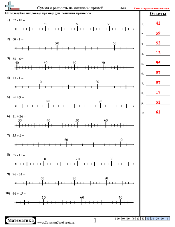  - нахождение-суммы-и-разности-по-числовым-прямым worksheet