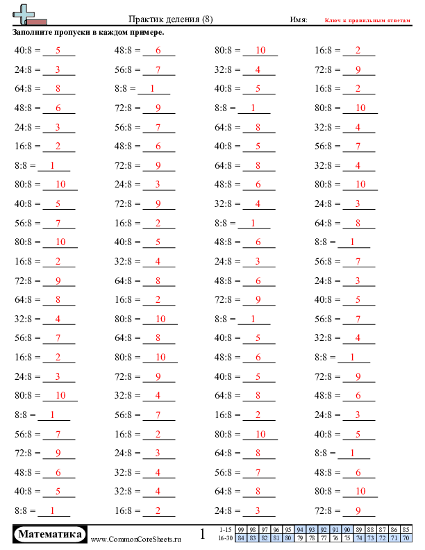  - деление-на-8 worksheet