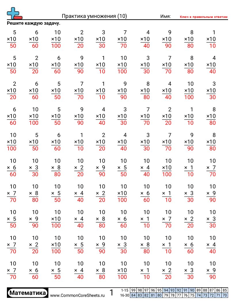 Рабочие Листы на Умножение - десятки worksheet
