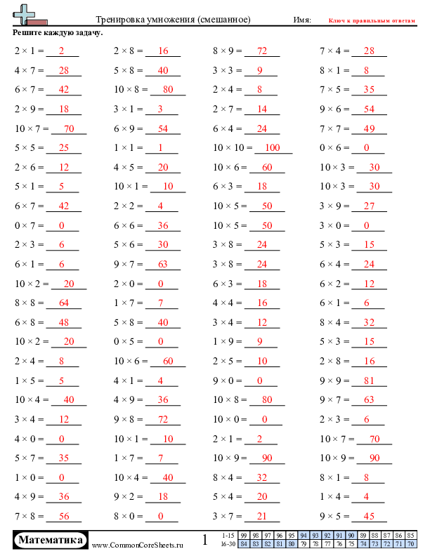  - смешанное-горизонтальное worksheet