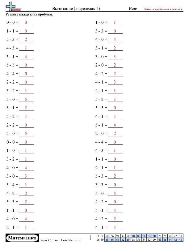  - 363 worksheet