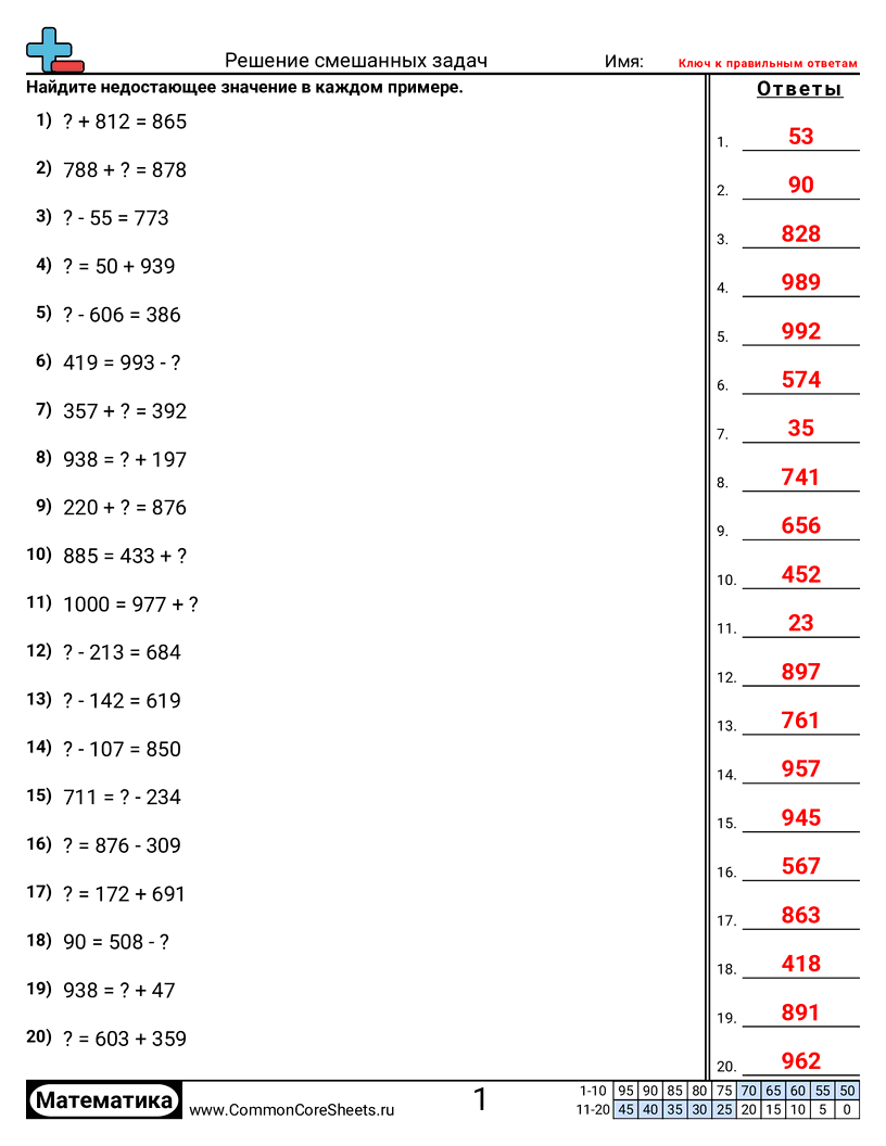 Рабочие Листы на Вычитание - решение-смешанных-примеров-в-пределах-1000 worksheet