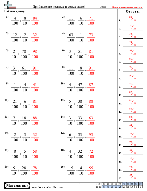  - прибавление-десятых-и-сотых worksheet