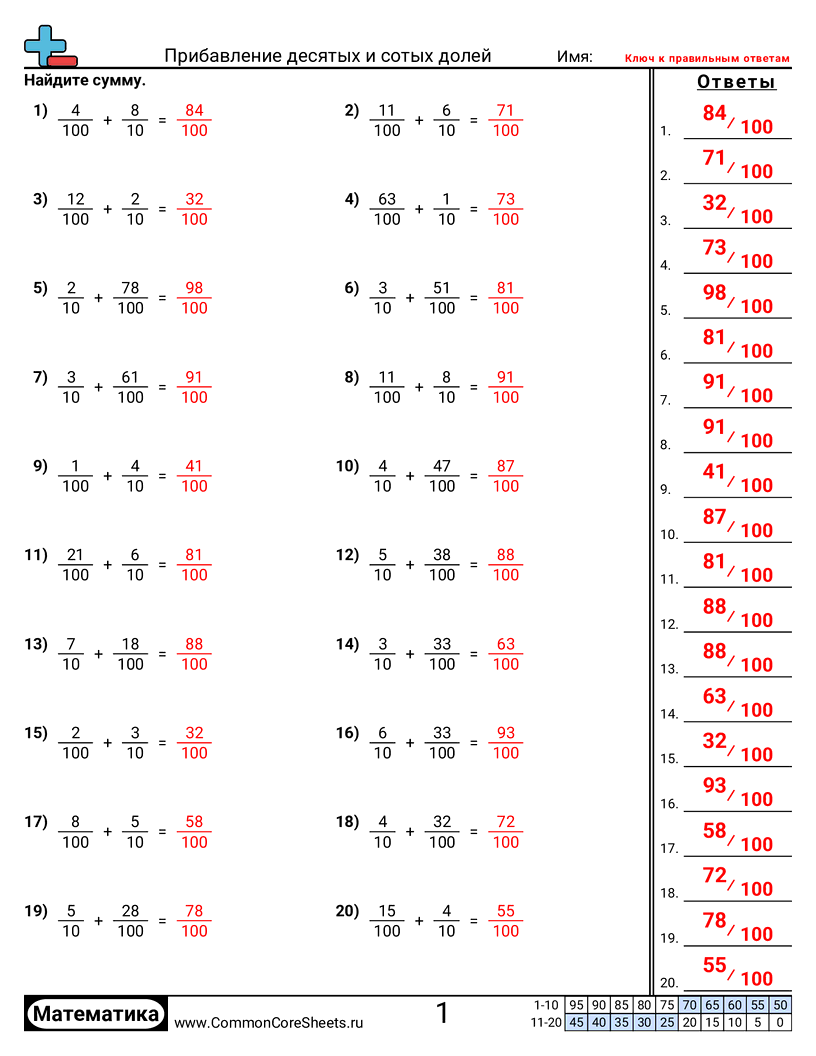 Рабочие Листы с Дробями - сложение-десятых-и-сотых worksheet