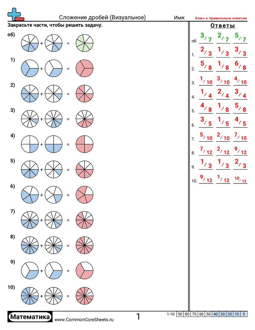 Рабочие Листы с Дробями - сложение-дробей-визуально-объединение worksheet