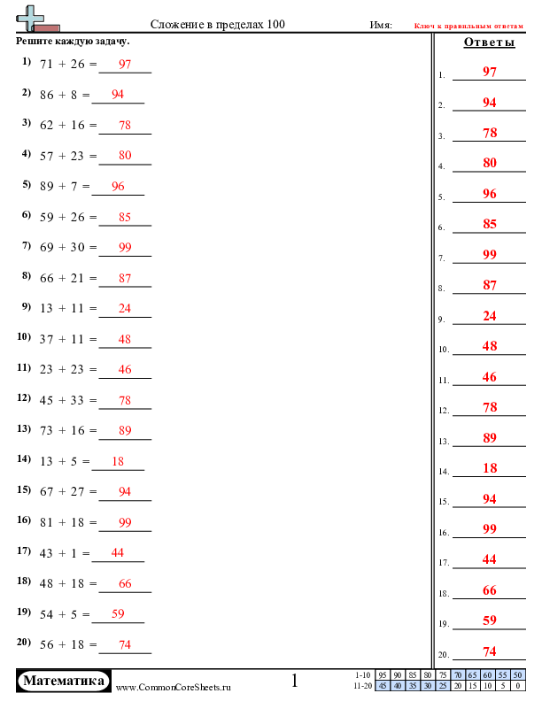  - сложение-в-пределах-100-горизонтальное worksheet