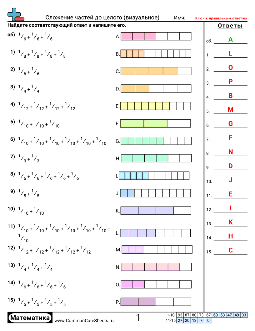 Рабочие Листы с Дробями - сложение-частей-целого worksheet