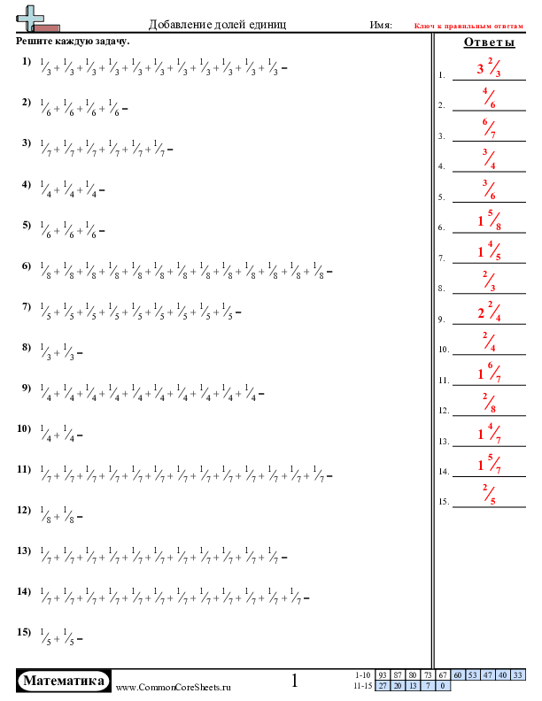  - 411 worksheet