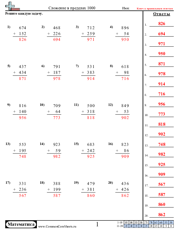  - сложение-в-пределах-1000 worksheet