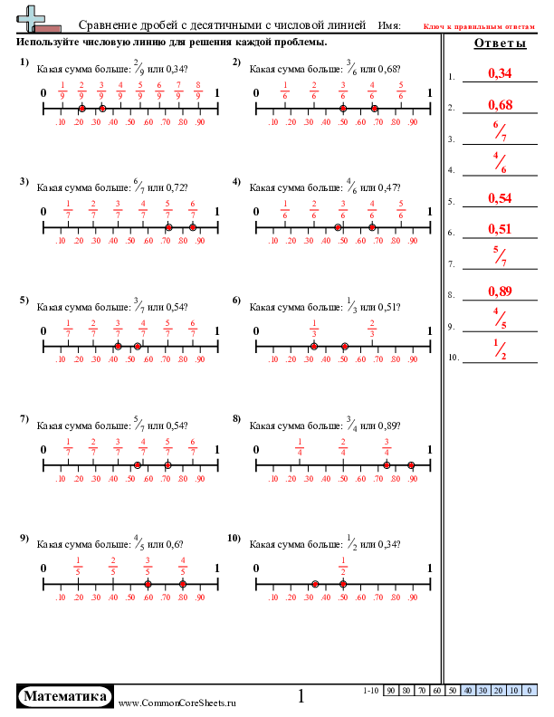  - 421 worksheet