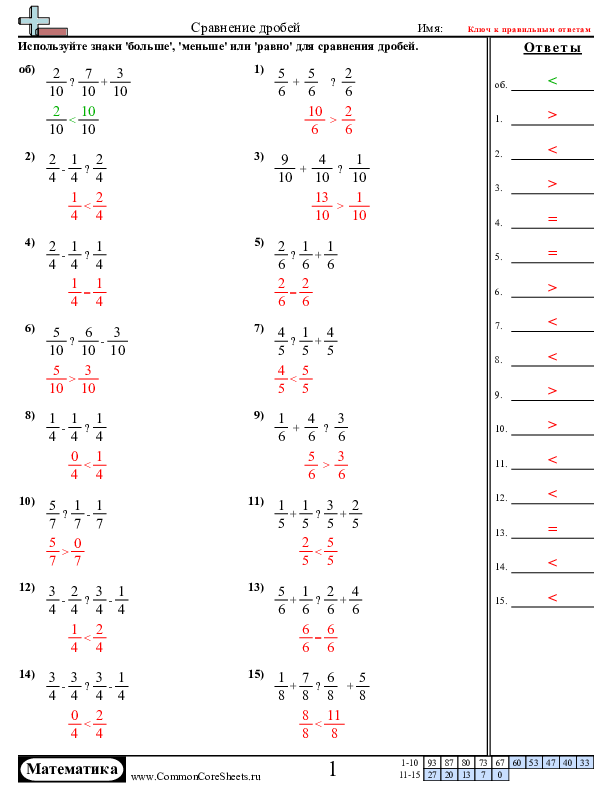  - сравнение-дробей-со-сложением-и-вычитанием worksheet