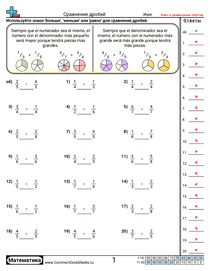Рабочие Листы с Дробями - сравнение-дробей-одинаковый-числитель-или-знаменатель worksheet