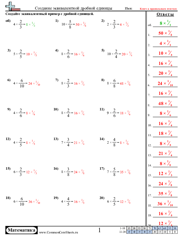  - создание-эквивалентной-дробной-единицы worksheet