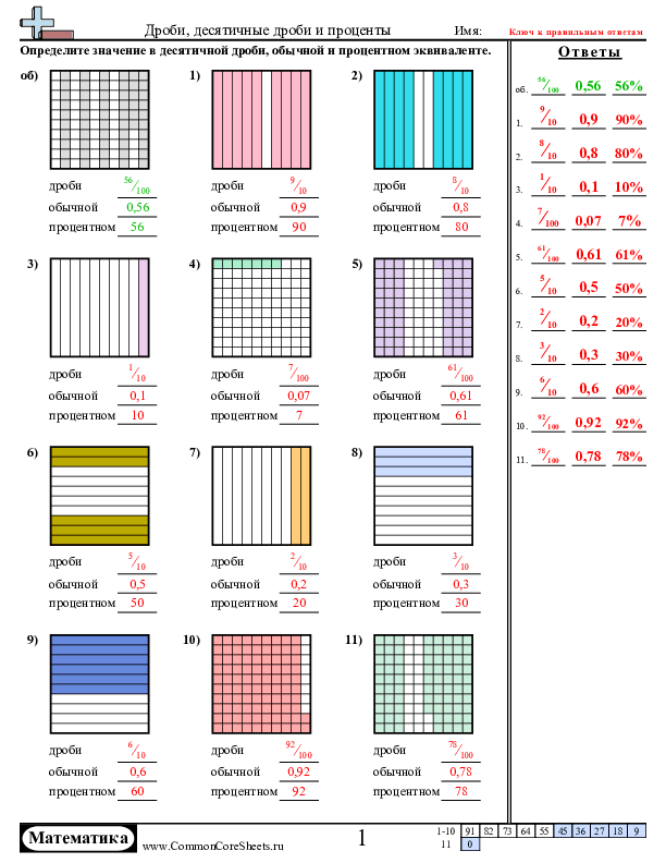  - дроби-десятичные-дроби-и-проценты-визуально worksheet