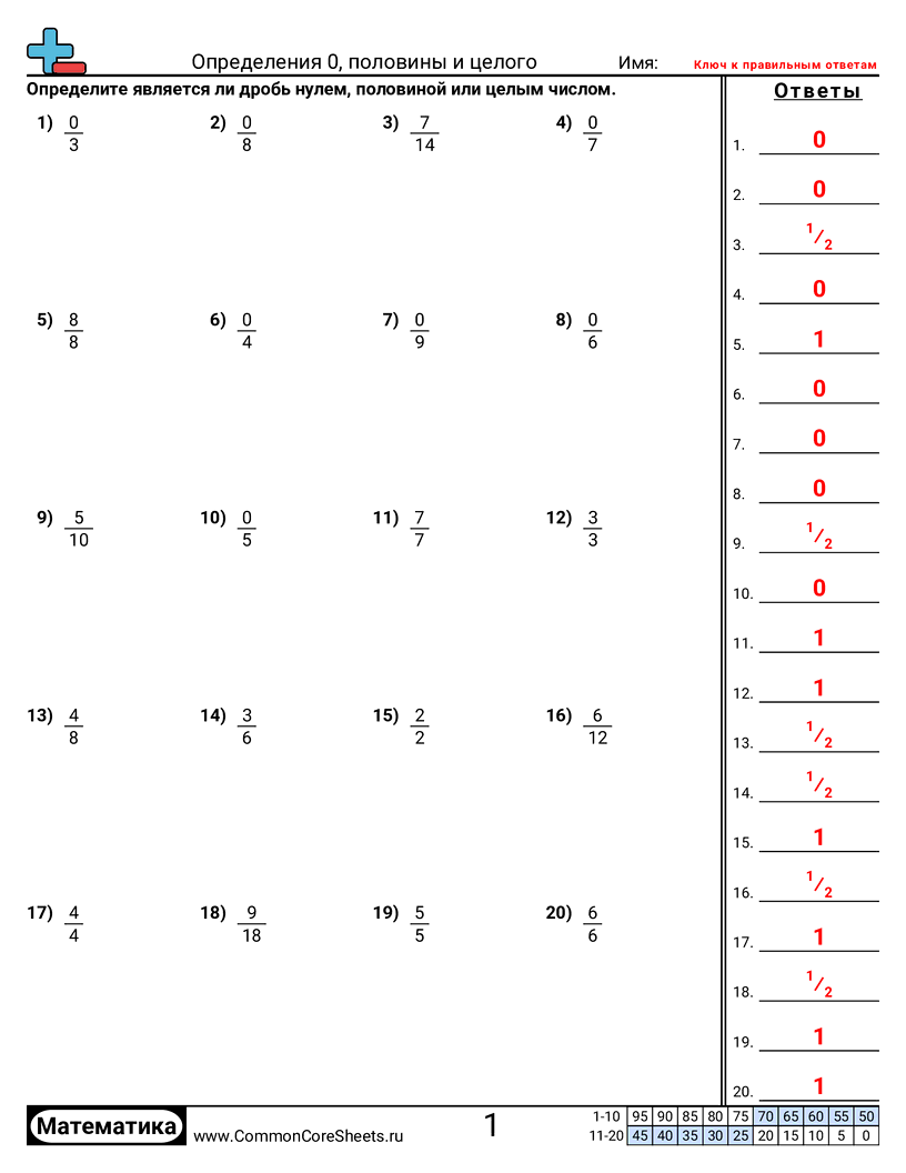 Рабочие Листы с Дробями - определение-нуля-половины-и-целого-по-дробям worksheet