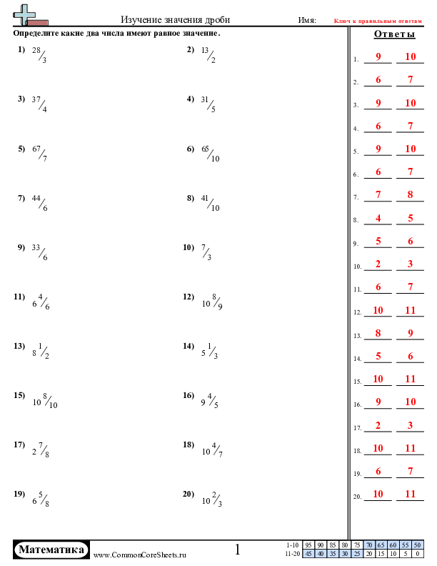  - изучение-значения-дроби worksheet