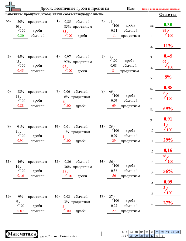  - дроби-десятичные-дроби-и-проценты-числовое-обозначение worksheet