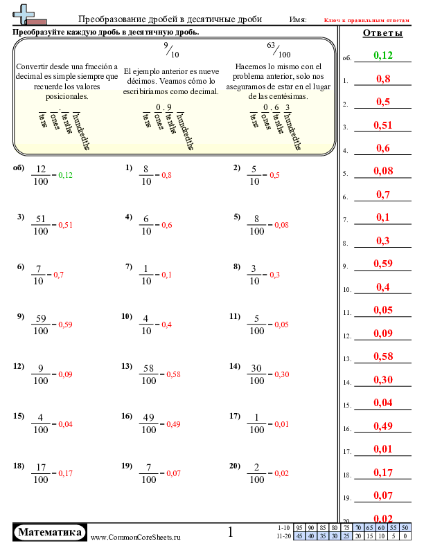  - преобразование-дробей-в-десятичные-дроби-десятые-и-тысячные worksheet