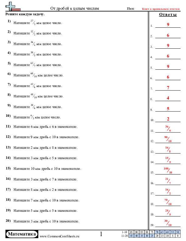  - от-дробей-к-целым-числам worksheet