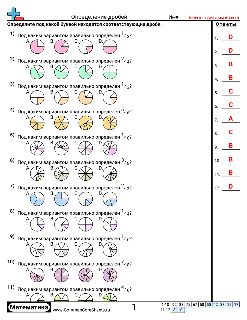 Рабочие Листы с Дробями - определение-дробей worksheet