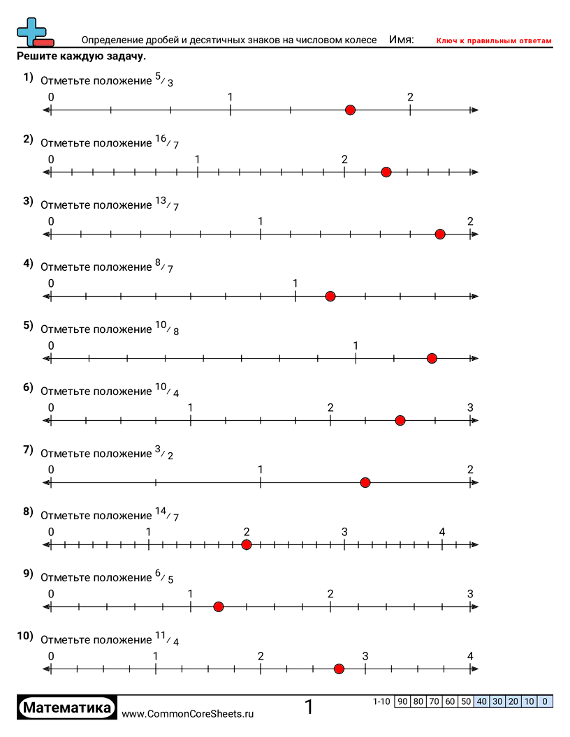 Рабочие Листы с Дробями - определение-неправильной-дроби-на-числовой-прямой worksheet