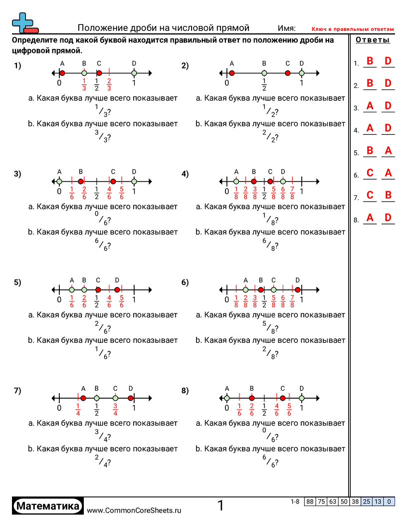 Рабочие Листы с Дробями - нахождение-дробей-на-числовой-прямой worksheet