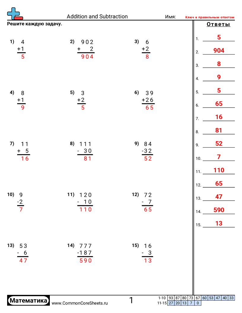 Сложение и вычитание worksheet preview