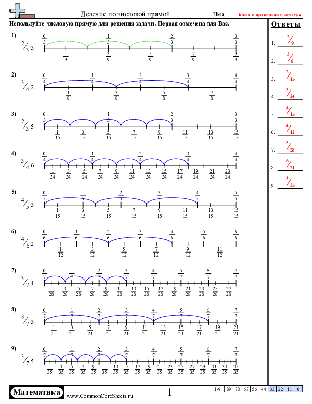  - деление-дроби-на-числовой-прямой-целым-числом worksheet