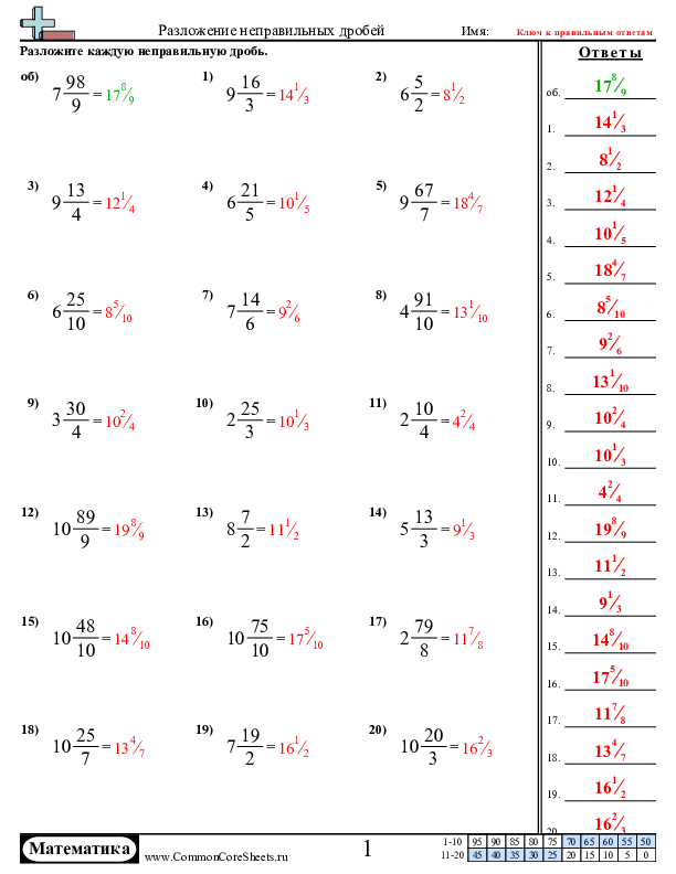  - разложение-неправильных-дробей worksheet