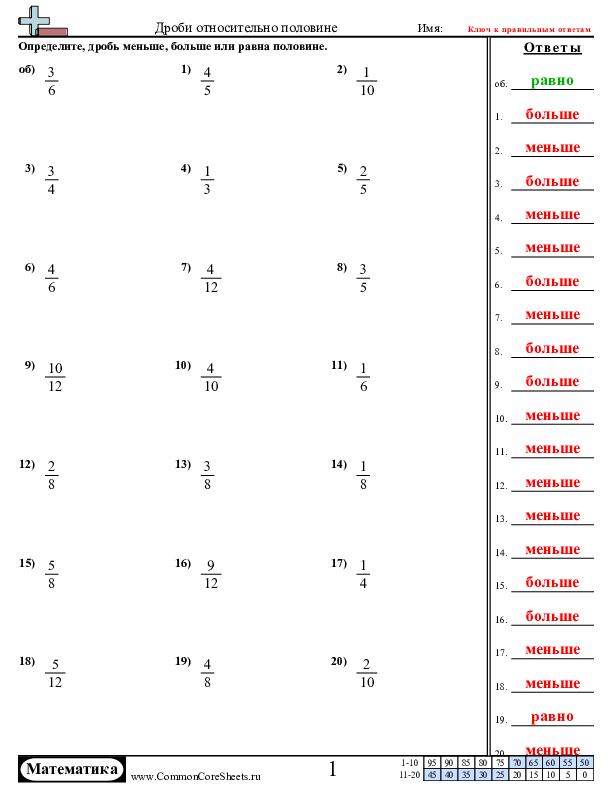  - меньше-больше-или-равно-половине-½-без-остатка worksheet