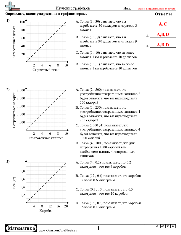  - 510 worksheet