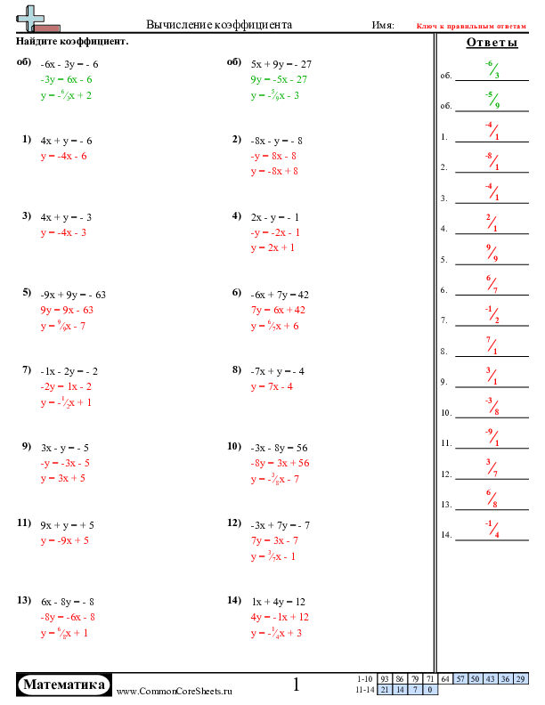  - нахождение-коэффициента worksheet