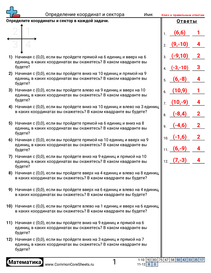 Рабочие Листы с Сетками Координат - Нахождение координат и квадранта worksheet