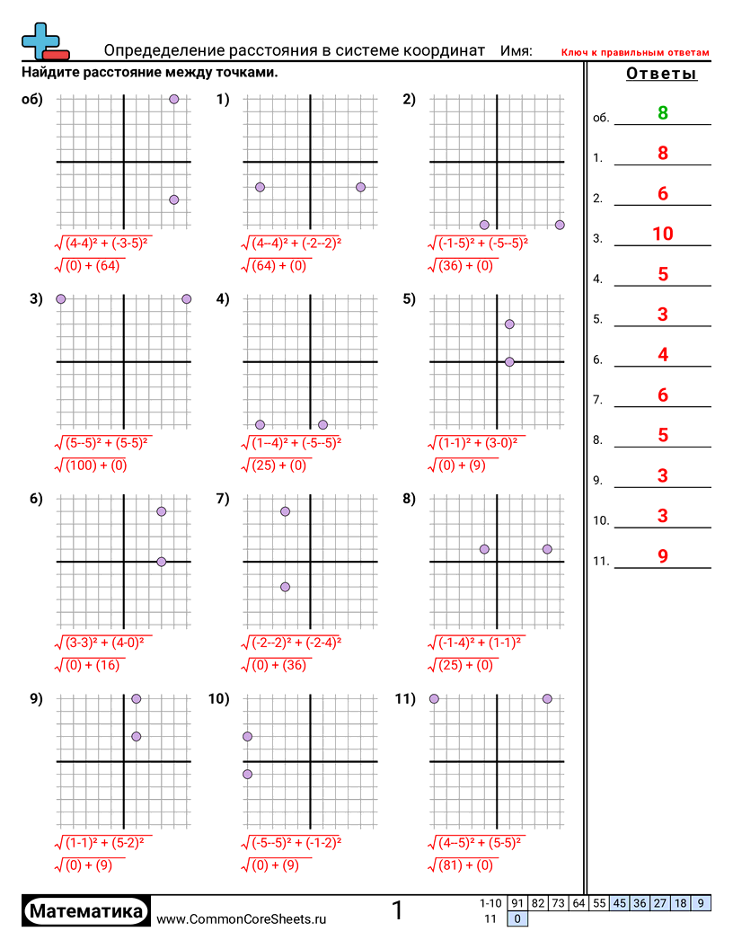 Рабочие Листы с Сетками Координат - Нахождение расстояния (одинаковый X или Y) worksheet