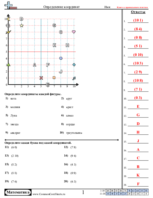  - положительные-координаты worksheet