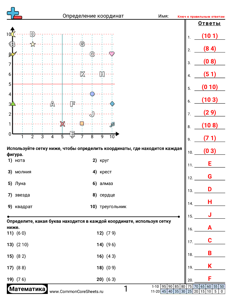 Рабочие Листы с Сетками Координат - Все координаты положительные worksheet