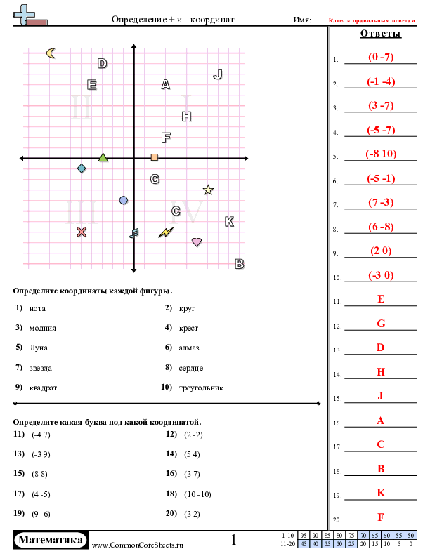  - положительное-и-отрицательное worksheet