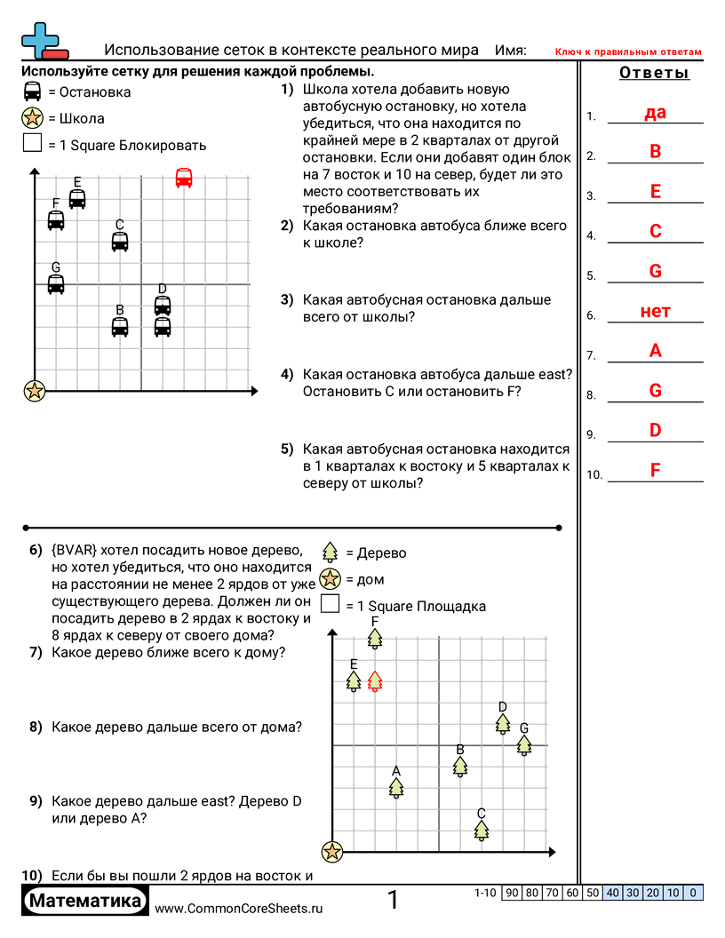 Рабочие Листы с Сетками Координат - Использование сеток в реальном контексте worksheet