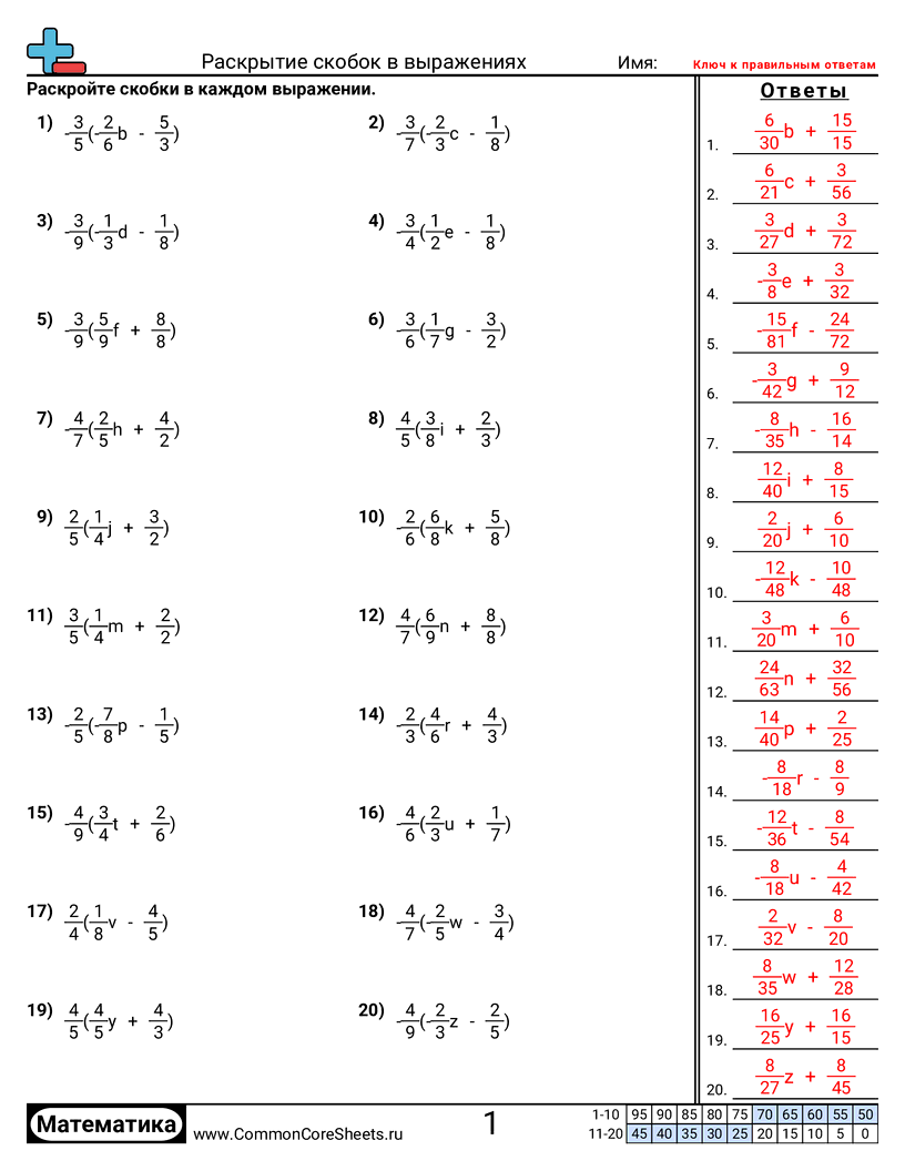 Рабочие Листы по Алгебре - раскрытие-выражений worksheet