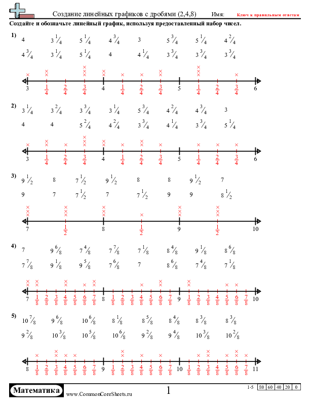  - 581 worksheet