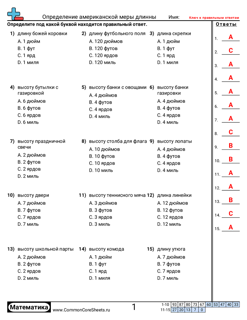 Рабочие Листы с Единицами Измерения - определение-подходящей-меры-американская-система worksheet