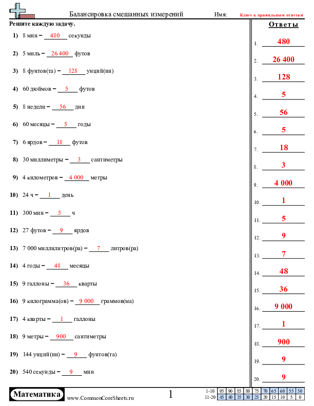  - 595 worksheet