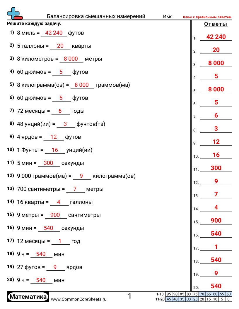 Рабочие Листы с Единицами Измерения - уравновешивание-смешанных-измерений worksheet