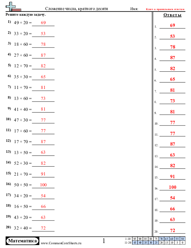  - 6 worksheet